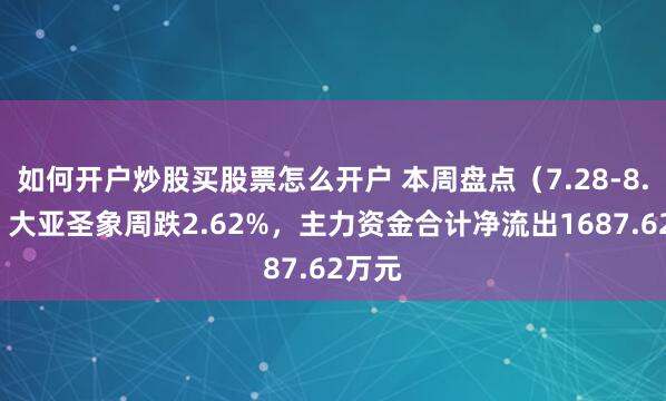 如何开户炒股买股票怎么开户 本周盘点（7.28-8.1）：大亚圣象周跌2.62%，主力资金合计净流出1687.62万元